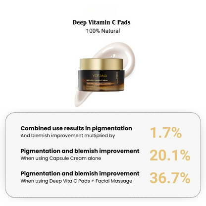 Vitamin C Capsules With Gel