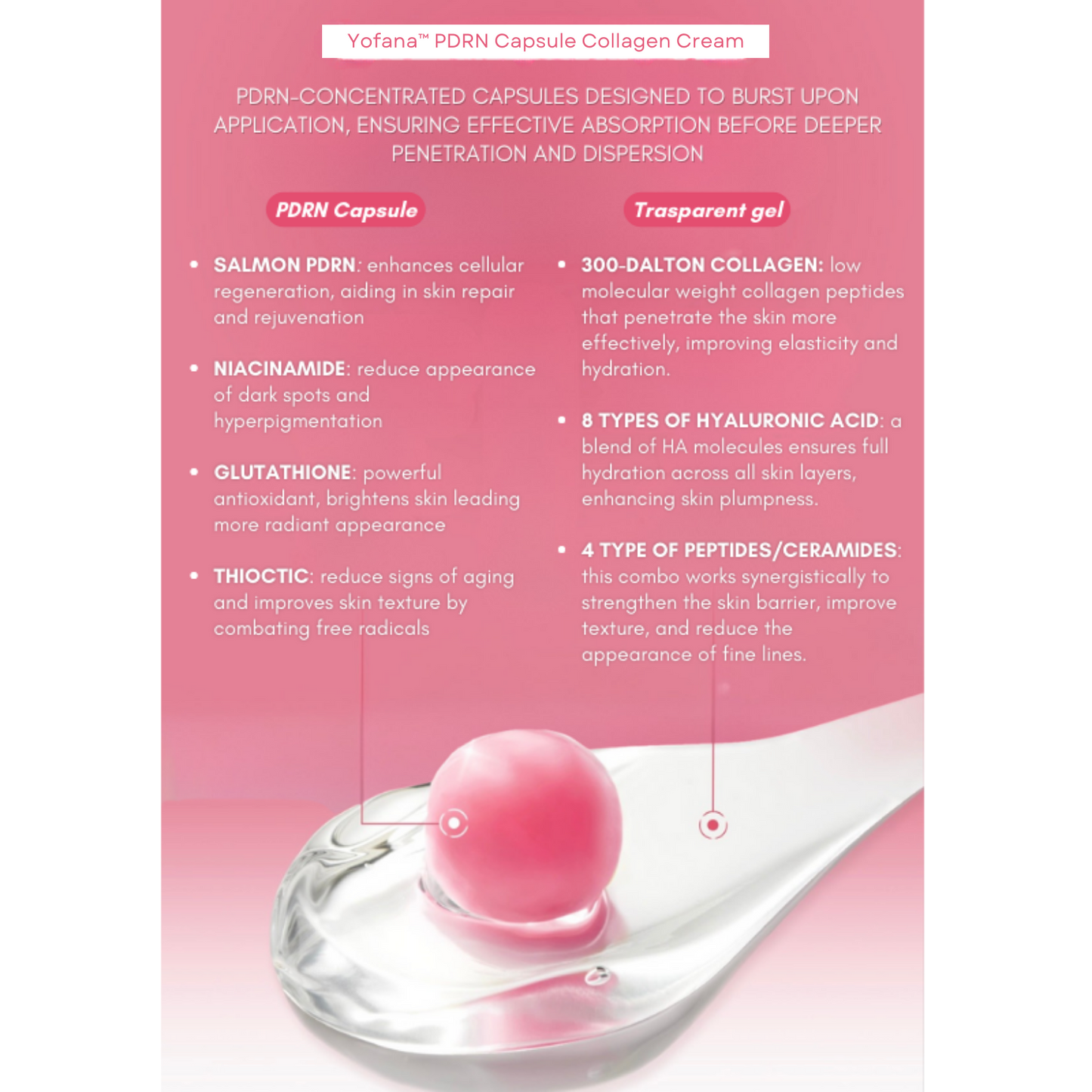 Pink PDRN Collagen Capsule Cream