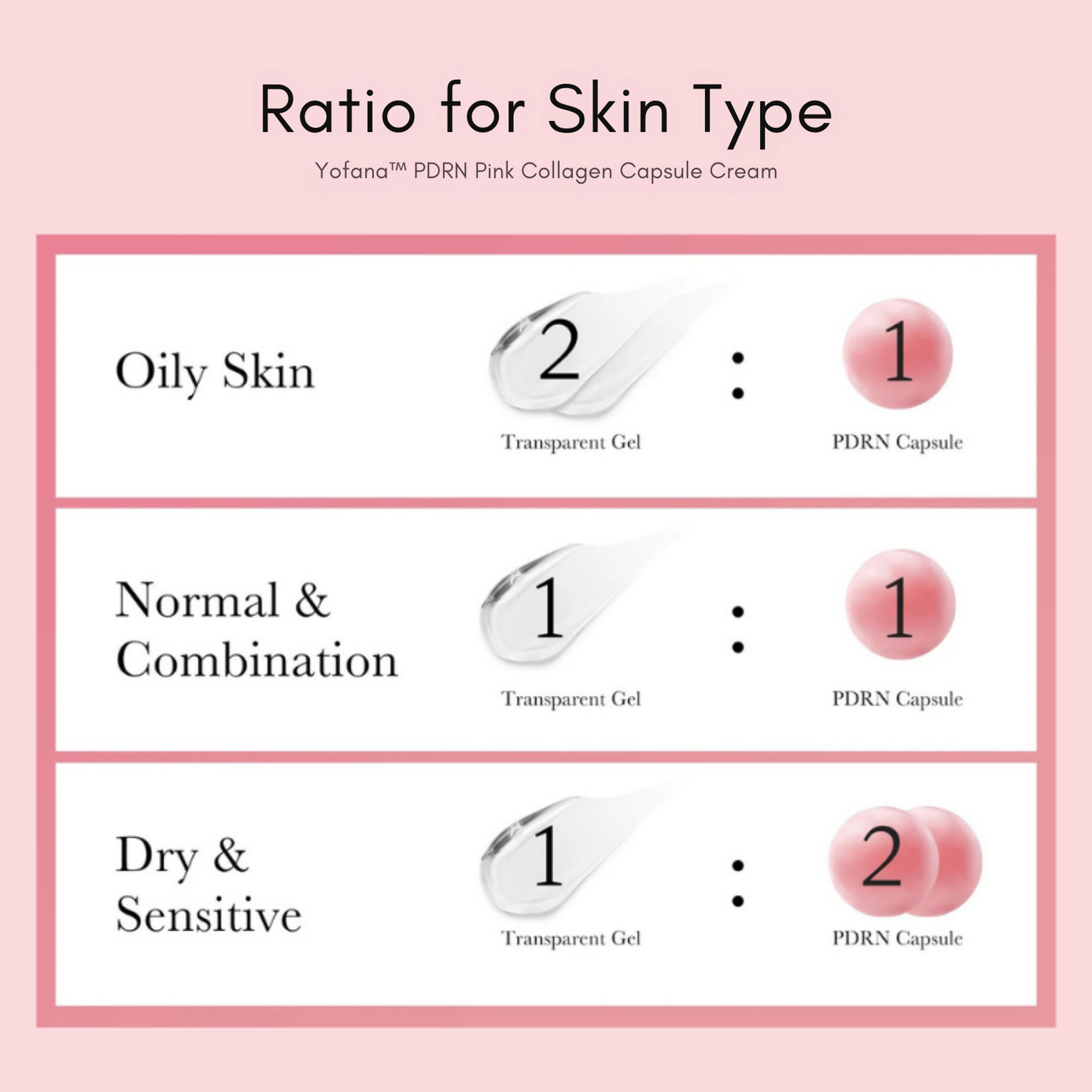 Pink PDRN Collagen Capsule Cream