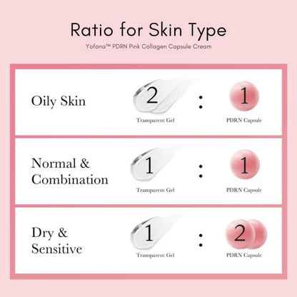 Pink PDRN Collagen Capsule Cream